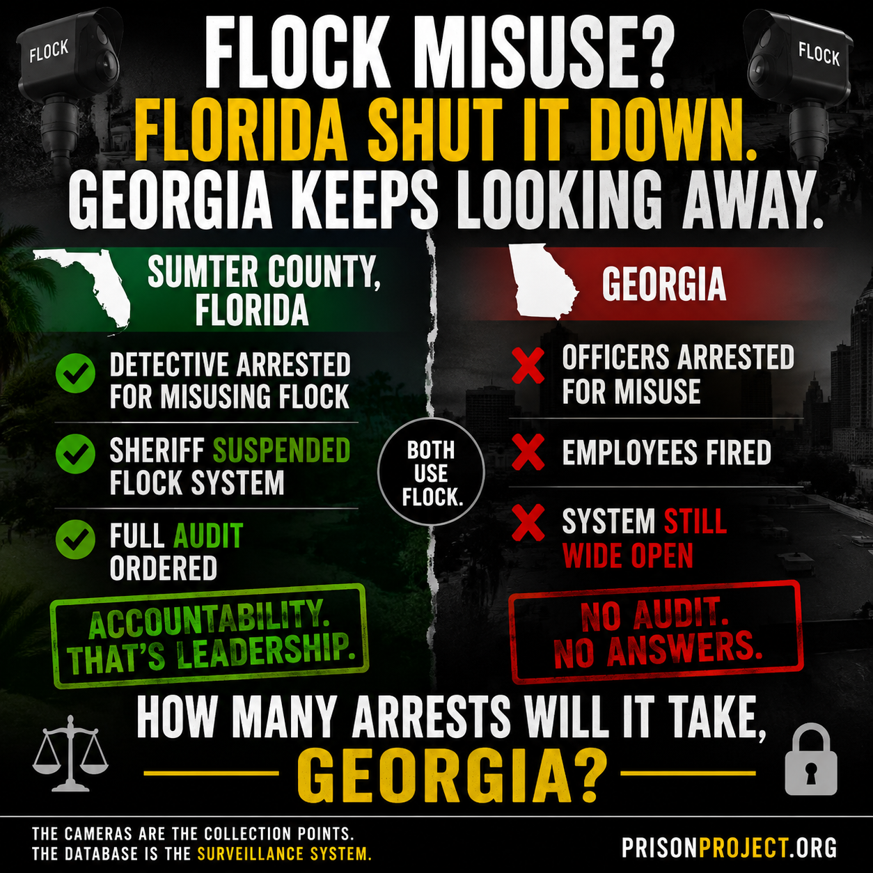 Sumter County Florida suspends Flock cameras after detective arrested