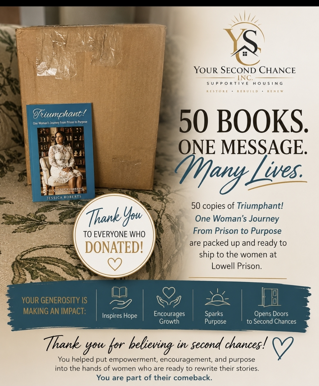Your Second Chance Inc. graphic announcing that 50 donated copies of Triumphant! are being sent to women incarcerated at Lowell Prison.