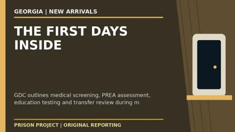 Prison Project editorial headline graphic: What Happens at Georgia's Male Prison Intake? The GDC Diagnostic Timeline Explained